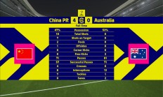 三亿体育体育电竞-澳大利亚队逆袭晋级女足八强