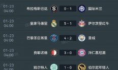 三亿体育体育网页版登录入口-罗马击败国际米兰，豪取三分