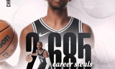 三亿体育体育新闻-包含马刺队再次遭遇伤病困扰，关键球员或将休战数周的词条