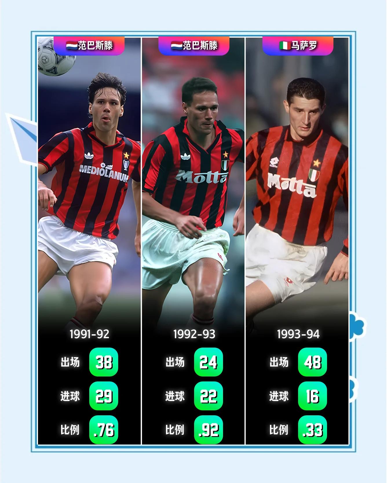 AC米兰愿用天价年薪诱惑卢卡库回归,球迷期待重逢 AC米兰愿用天价年薪诱惑卢卡库回归,球迷期待重逢